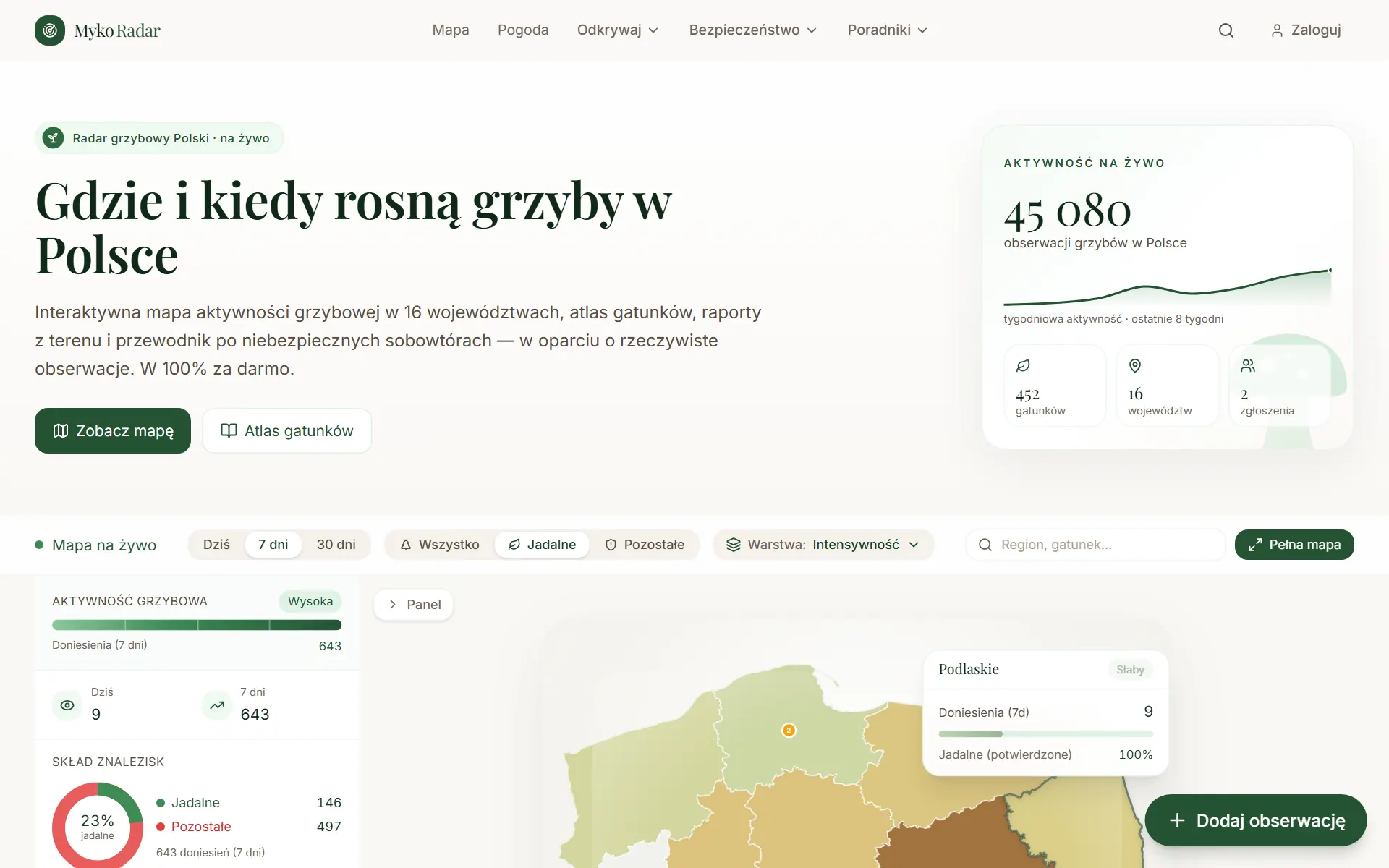 MykoRadar