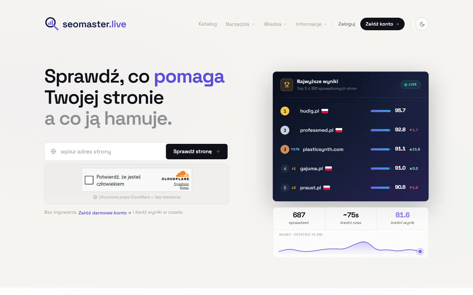 SEOMaster